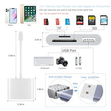Load image into Gallery viewer, SZHAIYIJIN SD Card Reader for iPhone, Memory Card Reader with USB Camera Adapter Plug and Play Trail Game Camera SD Card Viewer Supports SD and TF Card Micro SD Card Adapter for iPad No App Required