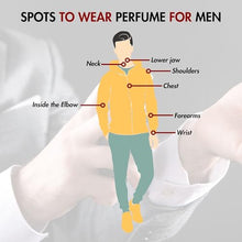 Load image into Gallery viewer, SAIF AL FARES Antler Noir - Signature Perfume for Men with Oriental Citrus Scent | Alcohol Free & Long Lasting Arabian Perfume for Men 3.4 Fl. Oz.