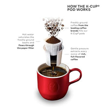 Load image into Gallery viewer, Keurig K-Mini Single Serve Coffee Maker, Black