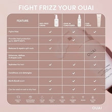 Load image into Gallery viewer, OUAI Anti Frizz Cream - Moisturizing Hair Cream with Frizz Control & Heat Protection - Provides Lasting Hydration with Jackfruit & Beetroot Extract - Paraben, Phthalate & Sulfate Free (6 oz)