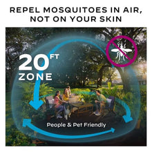 Load image into Gallery viewer, Thermacell Patio Shield E55 Mosquito Repellent E-Series Rechargeable Repeller; 20' Mosquito Protection Zone; Includes 12-Hour Repellent Refill; No Spray, Flame or Scent; Bug Spray Alternative