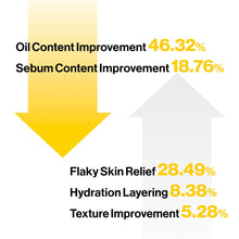 Load image into Gallery viewer, d'alba Piedmont Italian White Truffle First Spray Serum, Vegan Skin Care, Light-weight Face Moisturizer, Glow Serum for Radiant Skin, Non Comedogenic, All In One Mist, Korean Skin Care (3.38 fl oz.)