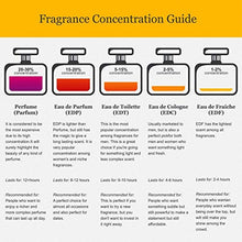 Load image into Gallery viewer, Eau De Passion By Franck Olivier For Men. Eau De Toilette Spray 2.5 Oz.