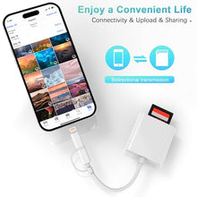 Load image into Gallery viewer, SD Card Reader for iPhone iPad, Dual USB-C & Lightning Connector Memory SD Card Adapter, Support SD/MicroSD Cards, High-Speed Trail Camera Viewer, Plug and Play