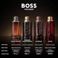 Load image into Gallery viewer, Hugo Boss THE SCENT Le Parfum for Him, 3.3 Fl. Oz.