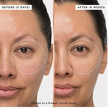 Load image into Gallery viewer, JLO BEAUTY That Day/Night Serum Duo | Includes 1 Oz That JLO Glow Serum & 1 Oz That Overnight Hustle AHA & BHA Resurfacer, Exfoliates, & Firms for Smooth and Radiant Skin