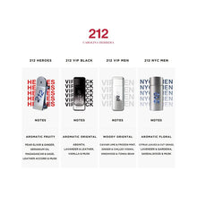Load image into Gallery viewer, Carolina Herrera 212 Heroes Forever Young EDT Spray Men 5.1 oz