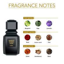 Load image into Gallery viewer, Ajmal Amber Wood Noir Eau De Parfum 3.4 Oz / 100 ML For Men & Women - Long Lasting Citrus, Aromatic Fragrance - Made in Dubai