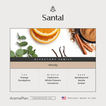 Load image into Gallery viewer, AromaPlan Hotel Scents Santal 5.07 Fl Oz (150ml), Home Luxury Aroma & Hotel Fragrance Diffuser Oil- Hotel Diffuser Oil for Aromatherapy- USA Made, Bigger Bottle, Bolder Aroma & Longer Lasting