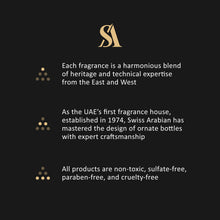 Load image into Gallery viewer, Swiss Arabian Musk Al Reem Musky and Sweet Scent Notes - Long Lasting and Addictive Unisex Fragrance - Seductive Signature Aroma - The Luxurious Scent Of Arabia - 2.7 oz EDP Spray
