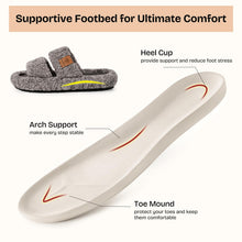 Load image into Gallery viewer, EverFoams Womens Fuzzy Open-toe Slippers Soft Comfy Memory Foam Indoor House Shoes Cool Gray,7-8 US