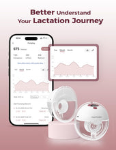 Load image into Gallery viewer, Momcozy M5 Smart APP Controlled Wearable Breast Pump, Hands-Free Wireless Electric Pump, 3 Modes 9 Suction Levels, BPA-Free, Portable Lightweight, 24mm Flange, 2-Pack Cozy Red