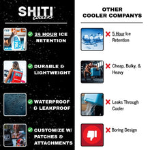 Load image into Gallery viewer, SHITI Coolers Cooler Backpack for Camping, Travel, Beach, Soft Lunch Box for Food, Drinks & Ice, Portable, Waterproof 24 Hr Insulated Bag with Shoulder Straps, Customizable, The Blackout, 15 Cans