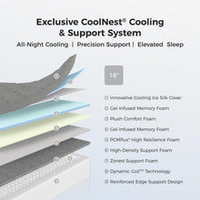 Load image into Gallery viewer, Sweetnight CoolNest 16 Inch Queen Mattress, Hybrid Queen Size Mattresses with DuoSense Pillow Top & Memory Foam for Feels up to 8° Cooler, Medium Firm Mattress Pressure Relief CertiPUR-US Certified