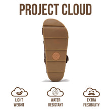 Load image into Gallery viewer, Project Cloud Platform Sandals Women – Strappy Wedges with Comfortable Plush & Soft Insole – Lightweight & Non Slip Platform Sandals for Women 2026 (Proud,CLAY,8)