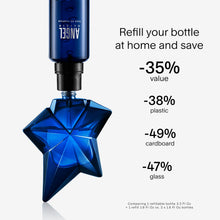Load image into Gallery viewer, Mugler Angel Elixir Eau de Parfum - Floral & Woody Women's Perfume - Long-Lasting - 0.8 Fl Oz