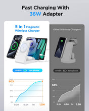 Load image into Gallery viewer, Charging Station for iPhone,5 in 1 Wireless Charger Stand Dock for Apple: Mag-Safe Charging Station for Multiple Devices Apple iPhone 16 15 14 13 12 Pro Max Plus Apple Watch iWatch Magnetic(White)