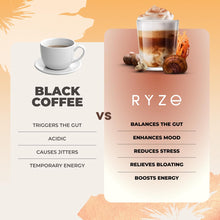 Load image into Gallery viewer, RYZE Mushroom Coffee | 6 Adaptogenic Mushrooms | USDA Organic | Instant Coffee | MCT Oil | USA Grown | Better Energy, Focus, Digestion, Immunity | Cordyceps, Lion’s Mane, Turkey Tail | 30 Servings