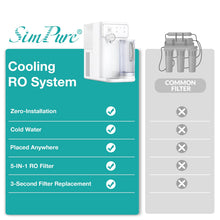 Load image into Gallery viewer, SimPure Y10C CTO Filter Cartridges Replacement, 6 Months Replacement Cartridge (1 Pack)