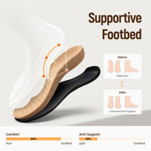 Load image into Gallery viewer, Athlefit Womens Black Orthopedic Arch Support Sandals Casual Summer Walking Adjustable Thong Sandals for Women Size 7.5