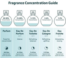 Load image into Gallery viewer, Lattafa Jasoor Eau De Parfum Spray for Men, 3.4 Ounce