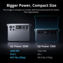 Load image into Gallery viewer, DJI Power 2000 Portable Power Station, Foldable Solar Panel, 2048Wh LFP Battery, 3000W Stable Output, 0-80% in 55 Mins, Enhanced Safety, Ultra-Quiet, Camping, Blackout, RV