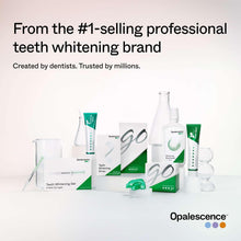 Load image into Gallery viewer, Opalescence Whitening Mouthwash – Teeth Whitening and Fresh Breath Mouthwash for Adults – Hydrogen Peroxide Formula, Alcohol-Free, Cool Mint Flavor (2 Bottles) 15.5 Fl Oz – Made by Ultradent 5447-2T