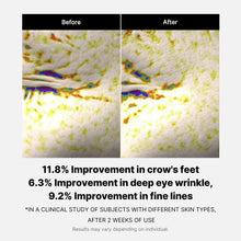 Load image into Gallery viewer, medicube Eye Serum with Deep Reviving Peptide | Eye Treatment Serum with Multi Peptides, Niacinamide & Squalane | Reduces Signs of Aging and FIne Lines | Korean Skincare, 1.01 fl.oz