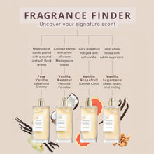 Load image into Gallery viewer, Lavanila Vanilla Grapefruit Perfume for Women, 1.7 Fl Oz – Clean Vanilla Perfume, Long Lasting Women’s Eau de Parfum with Madagascar Vanilla – Natural Fragrance, Women’s Fragrances