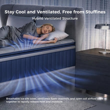 Load image into Gallery viewer, Sweetnight CoolNest 16 Inch Queen Mattress, Hybrid Queen Size Mattresses with DuoSense Pillow Top & Memory Foam for Feels up to 8° Cooler, Medium Firm Mattress Pressure Relief CertiPUR-US Certified