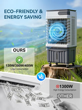 Load image into Gallery viewer, 3200CFM Swamp Cooler, 4-IN-1 Evaporative Air Conditioners With 10.5 Gal Water Tank, 4 Ice Packs, Remote, 12H Timer, 120°Oscillation, 36”Portable Cooling Fan with 3 Modes&Speeds for Bedroom Indoor Room