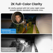 Load image into Gallery viewer, aosu Security Cameras Outdoor Wireless, 4 Cam-Kit, No Subscription Required, Solar-Powered, Home Security Cameras System with 360° Pan & Tilt, Auto Tracking, 2K Color Night Vision, Easy Setup