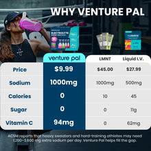 Load image into Gallery viewer, Venture Pal High Sodium Sugar-Free Electrolyte Powder Packets - Hydration Packets with Sodium, Potassium & Magnesium | Zero Calories | Keto, Vegan, and Paleo Friendly | 16 Sticks