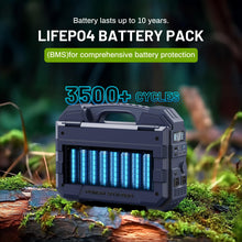 Load image into Gallery viewer, BROWEY 1600W (3200W Peak) Portable Power Station, 1024Wh LiFePO4 Battery with Built-in Solar Panel, 100W USB-C PD, Solar Generator for Camping, RV, Home Backup, Emergency (Dark Blue)