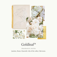 Load image into Gallery viewer, Thymes Goldleaf Eau de Parfum (1.75 fl oz)