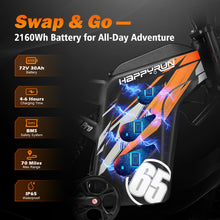 Load image into Gallery viewer, HAPPYRUN G300 Pro Electric Dirt Bike for Adults, 72V 30Ah Battery, 6500W Motor, 50 MPH Speed, 70 Mile Range, 350 Lbs Load Capacity, Hydraulic Brakes (Black)