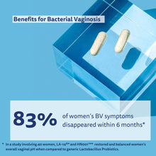 Load image into Gallery viewer, Happy v Dr. Formulated Vaginal Probiotics for Women, Clinically Proven Womens Probiotic for Vaginal Health & pH Balance Complex, Natural BV Treatment & Yeast Infection Prebiotics, 60 Vegan Capsules