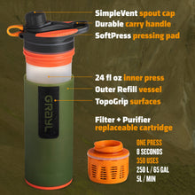Load image into Gallery viewer, GRAYL GeoPress 24 oz Water Purifier Bottle - Filter for Hiking, Camping, Survival, Travel (Oasis Green)