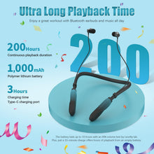 Load image into Gallery viewer, Lecefty Neckband Bluetooth Headphones, 200H Extra Long Playtime Wireless Stereo Neckband Earbuds with Microphone, Waterproof Balanced Armature Drivers in Ear Headset for Sports/Workout (Cyan Green)