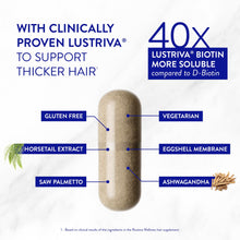 Load image into Gallery viewer, Routine Wellness Hair Thinning System, Anti-Thinning Shampoo & Conditioner Set (Coconut & Vanilla) + Hair Growth Supplement, Clinically Tested to Support Hair Growth