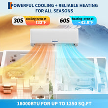 Load image into Gallery viewer, Garvee18000 BTU 21 SEER2 Ductless Mini Split AC & Heat Pump, WiFi Control, Compatible with Alexa, 230V Energy Efficient Inverter System, Cools Up to 1000 Sq.ft