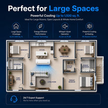 Load image into Gallery viewer, Senville LETO Series Mini Split Air Conditioner Heat Pump, 36000 BTU 208/230V, Inverter, Works with Alexa, 3 Ton, White