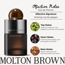 Load image into Gallery viewer, Molton Brown Re-charge Black Pepper Eau de Parfum 3.3 fl. oz.