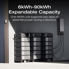 Load image into Gallery viewer, EF ECOFLOW DELTA Pro Ultra 6144Wh Power Station, 120/240V 7200W AC Output, Lifepo4 Home Battery Backup Expandable to 90kWh, 2H to Full Charge, Solar Generator for Home Use, Emergency, Camping, RV