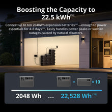 Load image into Gallery viewer, DJI Power 2000 Portable Power Station, Foldable Solar Panel, 2048Wh LFP Battery, 3000W Stable Output, 0-80% in 55 Mins, Enhanced Safety, Ultra-Quiet, Camping, Blackout, RV