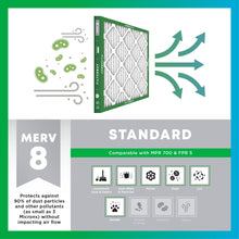 Load image into Gallery viewer, Filterbuy 16x25x1 Air Filter MERV 8 Essential Dust & Allergy Defense (4-Pack), Electrostatic Pleated HVAC AC Furnace Filters Replacement (Actual Size: 15.50 x 24.50 x 0.75)