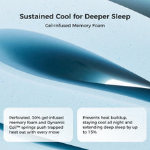 Load image into Gallery viewer, Sweetnight CoolNest 16 Inch Queen Mattress, Hybrid Queen Size Mattresses with DuoSense Pillow Top & Memory Foam for Feels up to 8° Cooler, Medium Firm Mattress Pressure Relief CertiPUR-US Certified