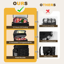Load image into Gallery viewer, Cooler Backpack - 24/30/36/40 Cans Insulated Backpack Cooler for Men & Women, Portable 2 Leak Proof Compartments Coolers Bag for Picnic, Lunch, Hiking, BBQ Camping and Beach - Black - MIYCOO