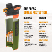 Load image into Gallery viewer, GRAYL GeoPress 24 oz Water Purifier Bottle - Filter for Hiking, Camping, Survival, Travel (Oasis Green)