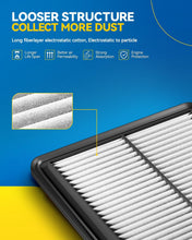 Load image into Gallery viewer, PHILTOP Engine Air Filter CA11942 for Hyundai Sonata 2015-2019 & Kia Optima 2016-2020, 2.0L 2.4L, Rigid Panel
